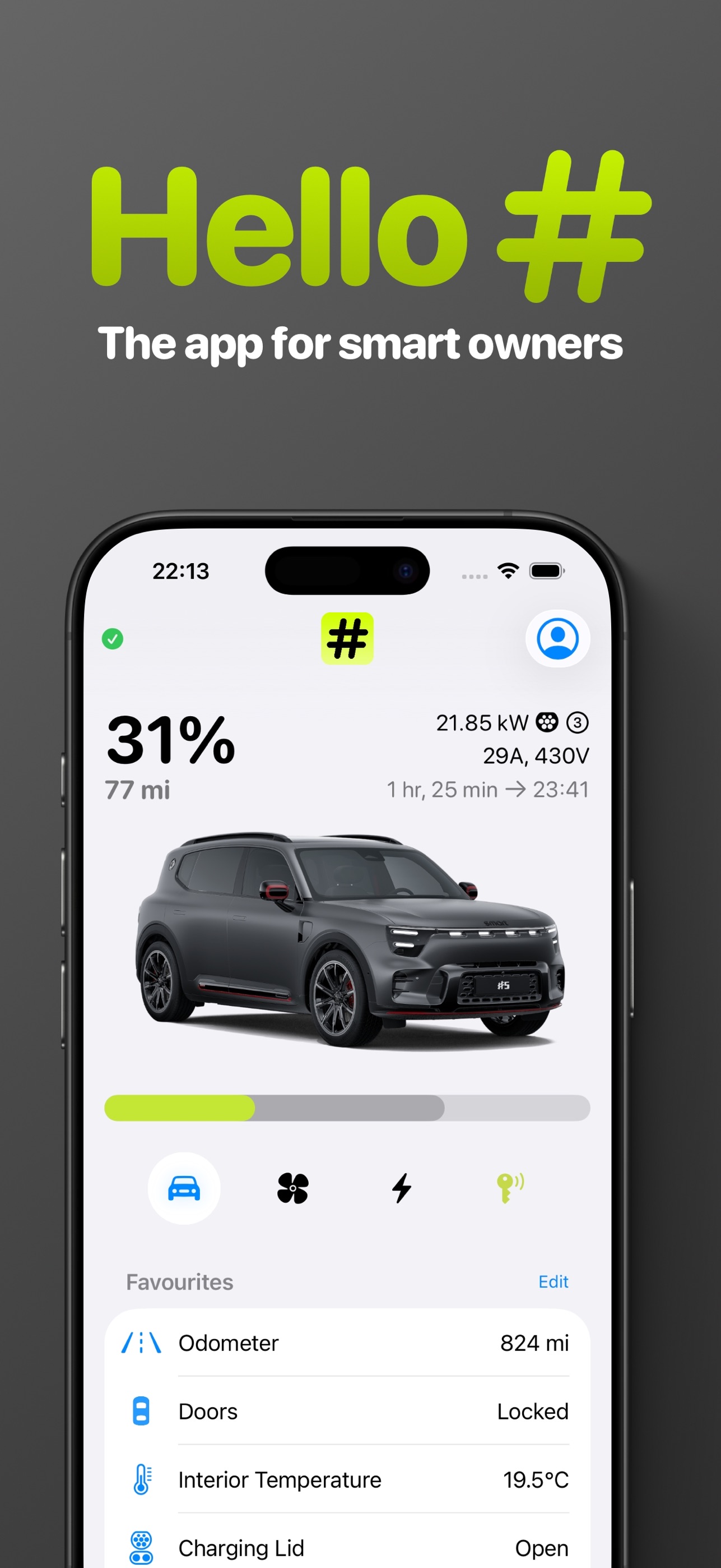 Hello # app dashboard with smart #5, battery 31%, 77 mi range